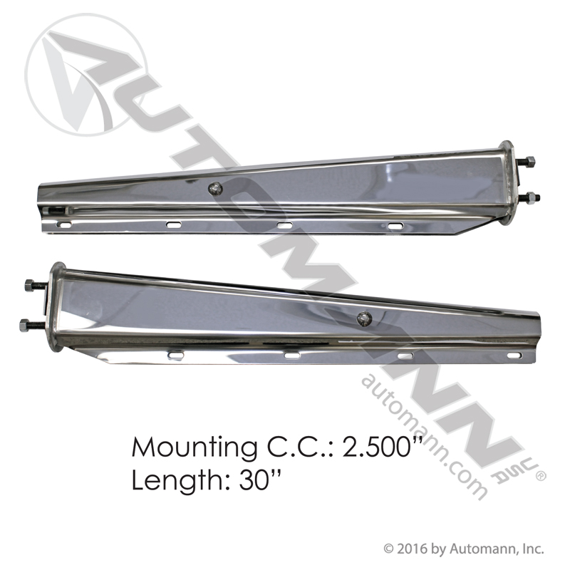 Home Automann USA, Inc.